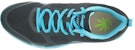Li-Ning Ling Feng 'Hitam Biru' ARBK023-4
