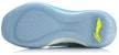 Li-Ning Mid-Top Biru/Putih ABAP019-4