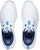 Li-Ning Soft Element 'Putih Biru' AGLT179-3