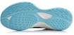 Li-Ning Sonic 7 Premium 'Biru Langit' ABPP029-2