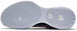 Sizing Li-Ning Superlight 'Putih Ungu Hijau' ABAS027-5