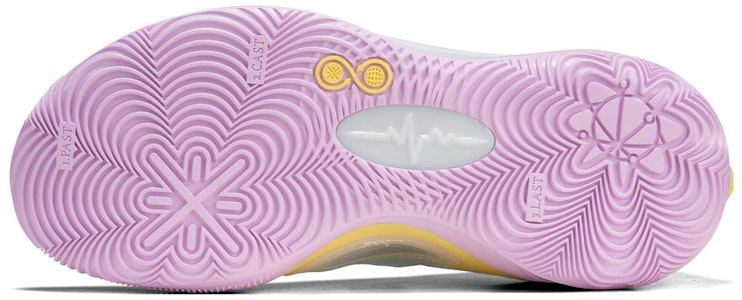 Li-Ning Wade 808 2.0 Low 'Putih Biru' ABPT017-1 Sizing Li-Ning Wade 808 2.0 Low 'Putih Biru' ABPT017-1