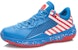 Li-Ning Wade 808 Rendah 'Biru Merah' ABAK021-2