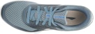 Li-Ning Yichai 'Kelabu Biru' ARBK031-3