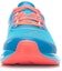 Shop Li-Ning YUN Generasi Kedua 'Biru Merah Lycra' ARHK007-6