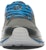 Li-Ning YUN Generasi Kedua 'Kelabu Biru' ARHL075-2