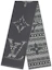 Order LOUIS VUITTON Gray Wool Logo Pattern Scarf M77947