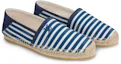 Lookbook Louis Vuitton Bidart Espadrille 'Biru Putih Berjalur' 1A5ZP4