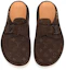 Lookbook Louis Vuitton Easy Mule 'Selipar Baldu Coklat' 1AAV8Z