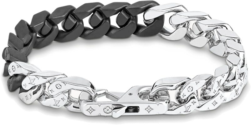 Pulsera de Metal de Moda LOUIS VUITTON. M00535 Lookbook Pulsera de Metal de Moda LOUIS VUITTON. M00535