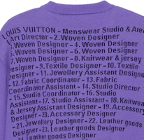Purchase LOUIS VUITTON FW22 Purple Cartoon Figure Logo Jacquard Crewneck Sweater Men 1AAHF5