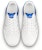 Louis Vuitton Luxembourg Sneaker 'Putih Biru' 1A8B63