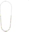 Buy Louis Vuitton LV Paradise Necklace Multicolor