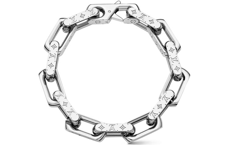 Lookbook 路易威登经典银色古巴链logo手链情侣款男女通用款式 M64224