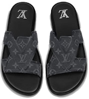 路易威登绿洲拖鞋‘黑色’ 1AANBY Lookbook 路易威登绿洲拖鞋‘黑色’ 1AANBY