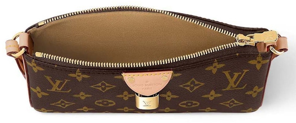 Louis Vuitton Pochette Tirette Monogram Lookbook Louis Vuitton Pochette Tirette Monogram