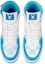 Lookbook Louis Vuitton Rivoli Ankle Sneakers 'Putih dengan Perincian Kotak Biru' 1AA0D5