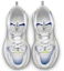 Lookbook Zapatillas Louis Vuitton Run Away Pulse 'Blanco Azul Amarillo Neón' 1A5YL6