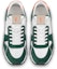 Shop Louis Vuitton Run Away Sneakers 'Putih Hijau Jingga' 1ABMEN
