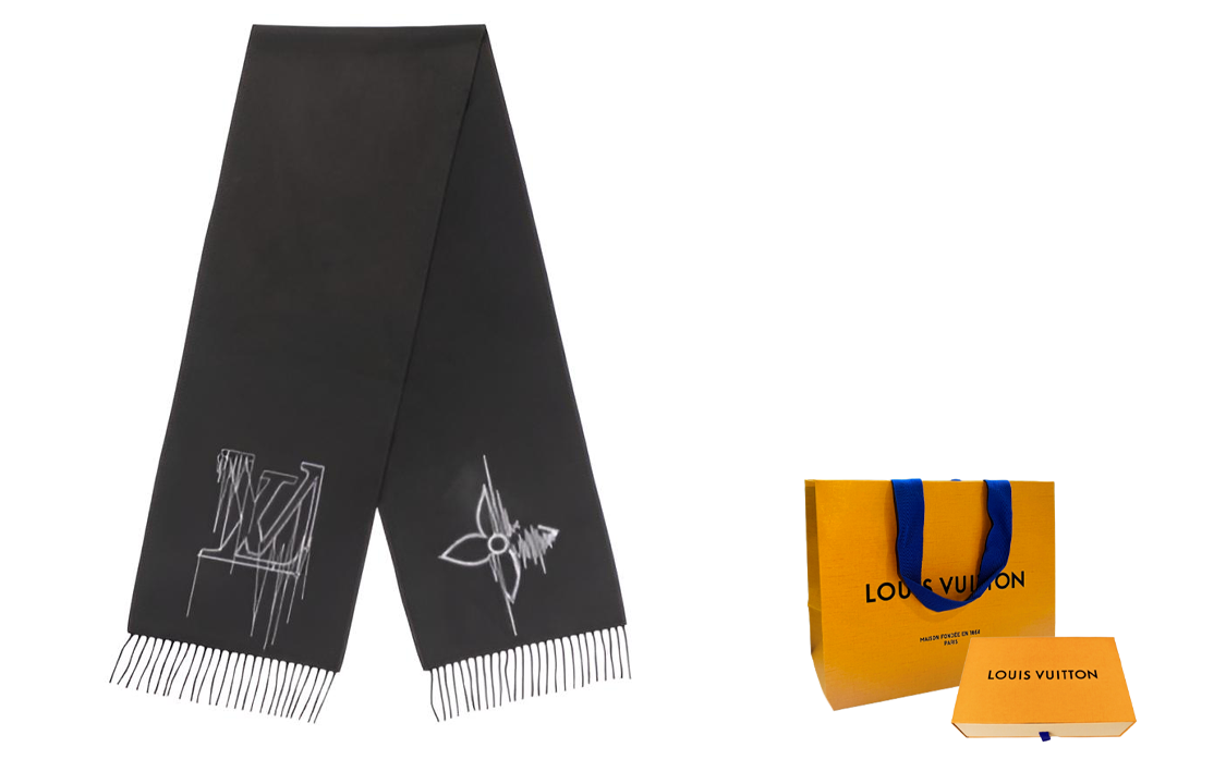 Details for LOUIS VUITTON 縫紉圖案印花羊絨圍巾 男女適用. M77981