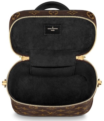 Louis Vuitton Vanity Monogram Reverse PM Brown Lookbook Louis Vuitton Vanity Monogram Reverse PM Brown