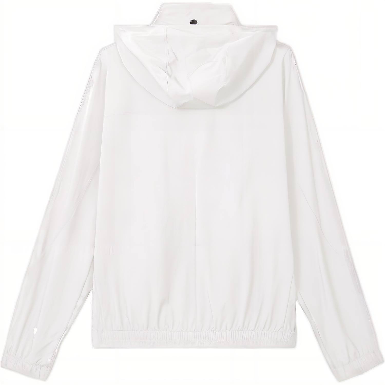 Sizing Lululemon 训练通风可收纳连帽夹克 LM3F37S