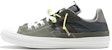 Maison Margiela Evolution Low 'Military Green' S37WS0480-P2422-H7925