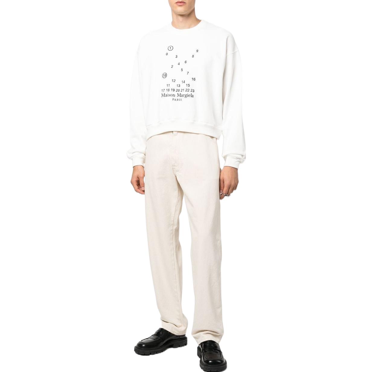 Lookbook Sudadera Unisex Blanca Maison Margiela FW22 Logo Digital Crewneck. S51GU0118S25540101