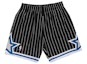 Buy Mitchell & Ness x NBA 94-95 Orlando Magic Retro Black Basketball Shorts Unisex SMSHGS18242-OMABLCK94