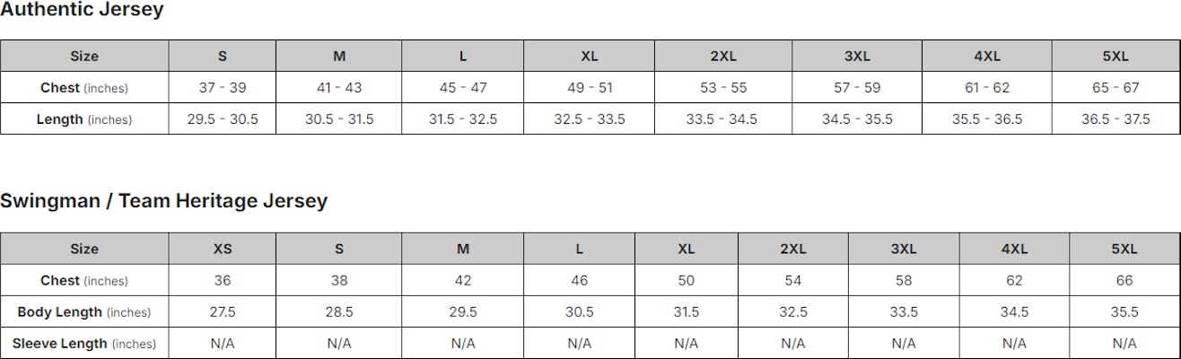Mitchell & Ness x NBA Retro Jersey 1996-97 Grizzlies Shareef Men’s Light Blue SMJYGS18218-VGRTEAL96SAB Order Mitchell & Ness x NBA Retro Jersey 1996-97 Grizzlies Shareef Men’s Light Blue SMJYGS18218-VGRTEAL96SAB