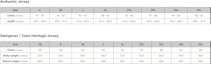 Order 米切尔&内斯 x NBA复古球衣 2008雷·阿伦凯尔特人队20号白色男女通用款 AJY4LG19025-BCEWHIT08RAL