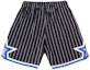Lookbook Mitchell Ness Mitchell & Ness Orlando Magic 75th Anniversary 94' Retro Stripe Basketball Shorts Black. SMSH1200-OMA94PPPBLCK