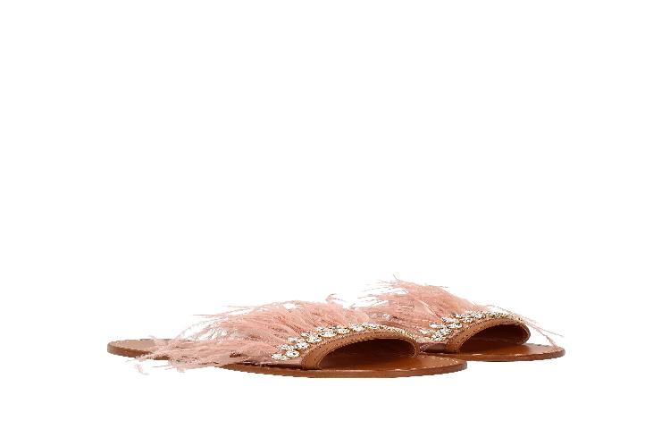 MIU MIU Pre 'Pink Nude' 圖 5