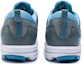 Purchase Mizuno Ezrun 2 Chaussures Running J1GE193845