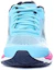 Lookbook Mizuno Synchro Mx 2 Sepatu Rendah Tahan Aus Biru Pink J1GF171918