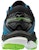 Mizuno Wave Horizon 2 'Biru Hijau' J1GC182610