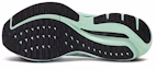 Purchase Mizuno Wave Inspire 20 'Hijau Pudina Hitam' J1GC244408