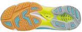 Shop Mizuno Wave Lightning Z 3 Mid 'Light Blue White' V1GC170504