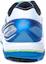 Shop Mizuno Wave Prodigy Baskets Basses Bleu Blanc J1GC171010