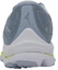 Shop Mizuno Wave Rider 25 J1GD210602