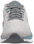 Lookbook Mizuno Wave Sky 5 'Gray Silver Blue' J1GD210205