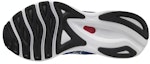 Purchase Mizuno Wave Sky 6 'Biru Putih' J1GC220206