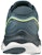 Mizuno Wave Skyrise 3 'Hijau Gelap' J1GC220981
