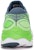 Mizuno Wave Skyrise 4 'Kelabu Hijau' J1GC230904