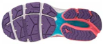 Purchase Mizuno Wave Ultima 11 ''Rose Violet'' J1GC190918