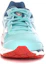 Lookbook Mizuno Wave Ultima 9 Lage Sneakers Slijtvast Blauw Wit J1GD170920