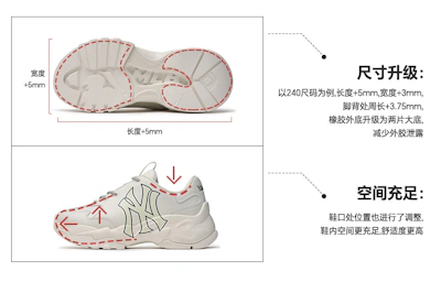 MLB BigBall Chunky New York Yankees 'White'