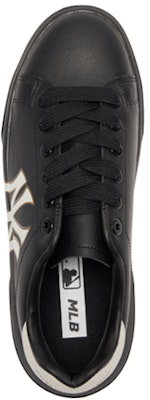 MLB Chunky Classic Yankees 'Negro Blanco' 3ASXXA11N-50BKS Lookbook MLB Chunky Classic Yankees 'Negro Blanco' 3ASXXA11N-50BKS