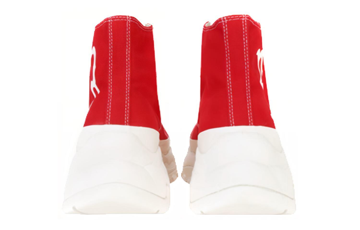 Lookbook MLB Chunky High 'Boston Red Sox Merah' 32SHU1011-43R