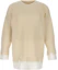 Buy MM6 Maison Margiela Solid Crewneck Sweater Light Yellow S62HL0015S18382101